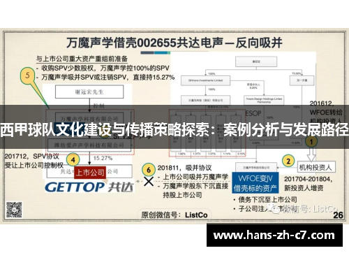西甲球队文化建设与传播策略探索:案例分析与发展路径 西甲球队文化建设与传播策略探索:案例分析与发展路径