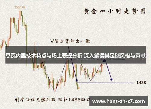 恩瓦内里技术特点与场上表现分析 深入解读其足球风格与贡献 恩瓦内里技术特点与场上表现分析 深入解读其足球风格与贡献