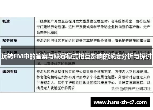 玩转FM中的答案与联赛模式相互影响的深度分析与探讨