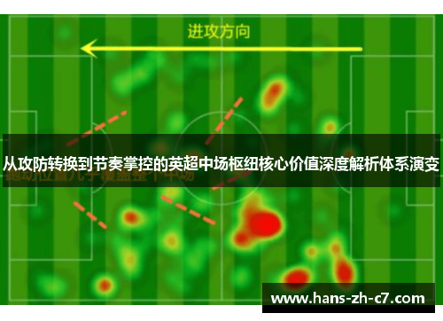 从攻防转换到节奏掌控的英超中场枢纽核心价值深度解析体系演变
