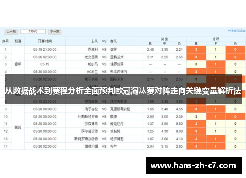 从数据战术到赛程分析全面预判欧冠淘汰赛对阵走向关键变量解析法