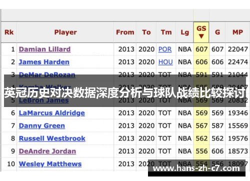 英冠历史对决数据深度分析与球队战绩比较探讨 英冠历史对决数据深度分析与球队战绩比较探讨