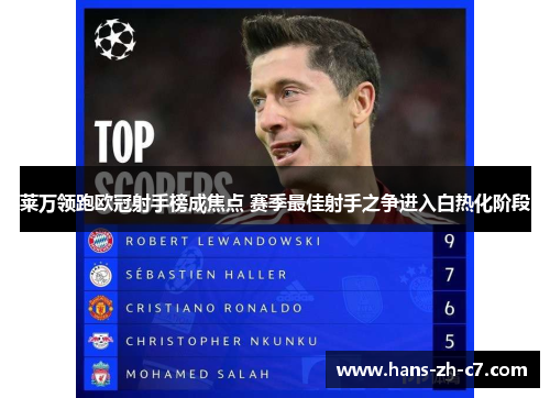 莱万领跑欧冠射手榜成焦点 赛季最佳射手之争进入白热化阶段