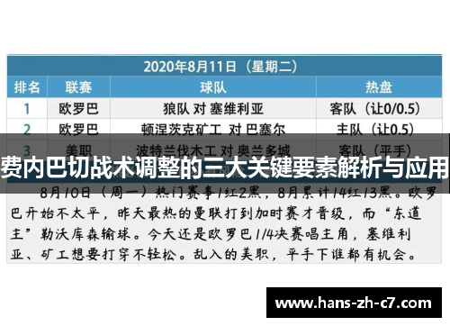 费内巴切战术调整的三大关键要素解析与应用 费内巴切战术调整的三大关键要素解析与应用