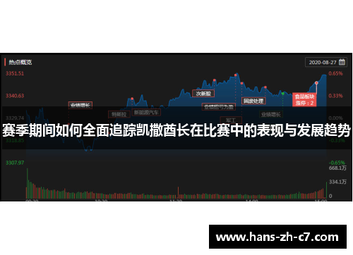 赛季期间如何全面追踪凯撒酋长在比赛中的表现与发展趋势 赛季期间如何全面追踪凯撒酋长在比赛中的表现与发展趋势