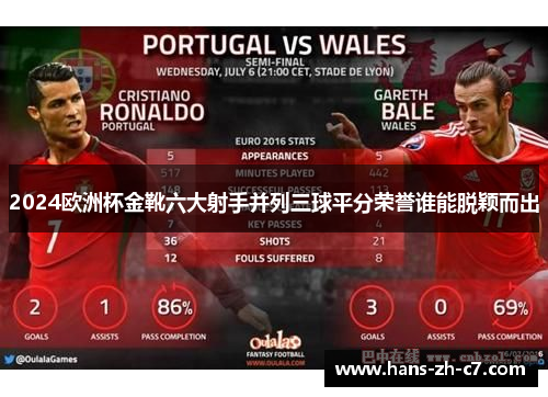 2024欧洲杯金靴六大射手并列三球平分荣誉谁能脱颖而出 2024欧洲杯金靴六大射手并列三球平分荣誉谁能脱颖而出
