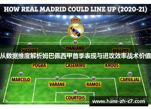 从数据维度解析姆巴佩西甲首季表现与进攻效率战术价值 从数据维度解析姆巴佩西甲首季表现与进攻效率战术价值