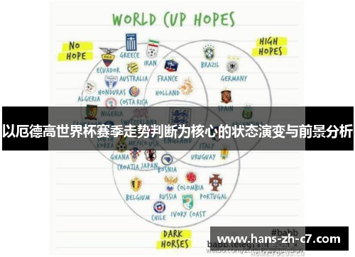 以厄德高世界杯赛季走势判断为核心的状态演变与前景分析 以厄德高世界杯赛季走势判断为核心的状态演变与前景分析